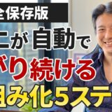 【AIが変える働き方/2】50代の起業は「売れる仕組み」で成功できる！5ステップを解説