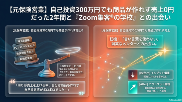 【AI動画講師】自己投資300万円の起業迷子が『Zoom集客®の学校』のAIロープレで売上60万円を達成